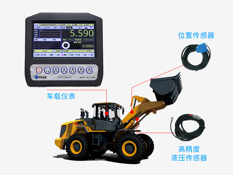 2021新款裝載機秤，觸摸屏高精度，新鄉領拓裝載機稱廠家直銷