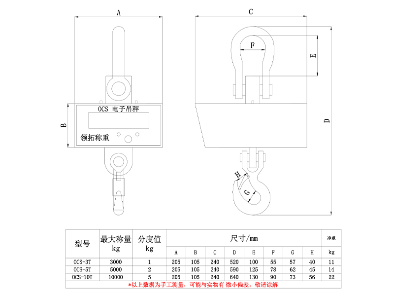 直顯秤 規格參數